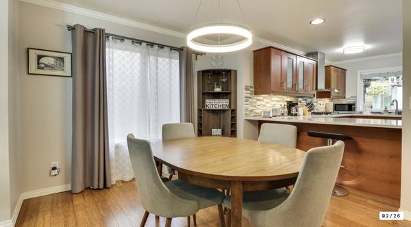 $3,500 / 3br - 1450ft2 - 3 Bd/2.5 Baths  - Fully Furnished Townhome (Lake Oswego)64218941326721123