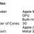 Apple Mac Studio M2 32GB RAM 4TB SSD 5 thumbnail