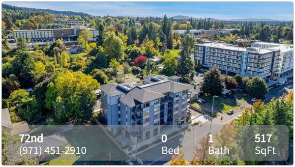 Beautiful Studio  located just minutes from local campus 1