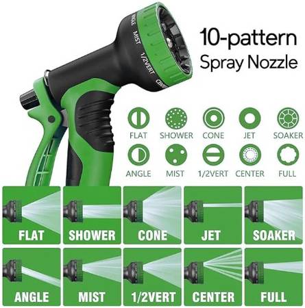 Brand New Garden Hose Nozzle 1
