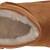 Koolaburra by UGG Men's Burra Mini Ankle Boots, Chestnut, Size 10, NEW 5 thumbnail