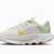 New Womens Nike Motiva Running Walking shoes sz 7.5, cost $130, sell 1 thumbnail