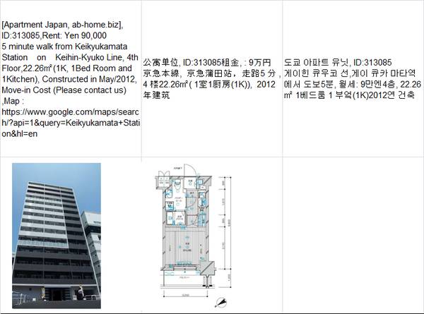 Rent:  Yen90,000,Keikyukamata Station京急蒲田车站,게이 큐카 마타 1