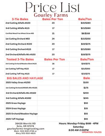Hay, Straw, Haylage for sale 1