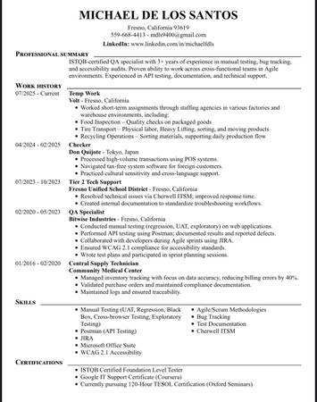 Looking for Visa Support Job in Tokyo 1