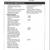 2011 AWD Lexus RX 350 2 thumbnail