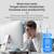 Universal Blue Light Blocking Screen Protector 4 thumbnail