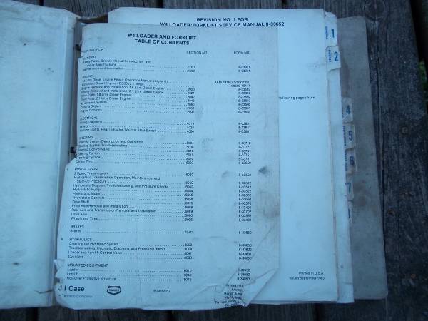 CASE Wheel Loader Manuals 1