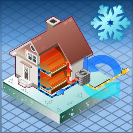 HVAC, ELECTRICAL & PLUMBING SERVICES 1