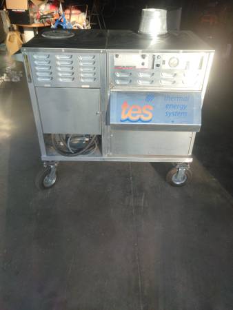 tes Thermal Energy System 1