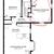 $1,100 | Furnished bedroom shared bath with 1 female roommate 2 thumbnail
