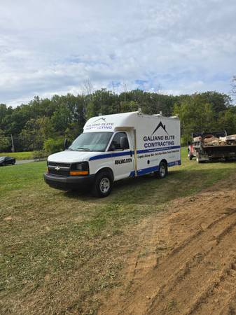 Full time contracting help 1