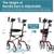 Elenker Upright Rollator Walker 2 thumbnail