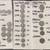 Vintage Uncirculated + Circulated Foreign Coin Currency Around World 1 thumbnail
