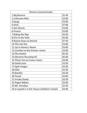 Elmore Leonard books 1