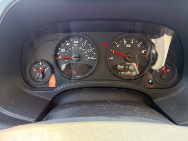 2009 jeep patriot - $3,500 (South aurora)63620004270083124