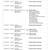 2001 Ford Expedition XLT SUV 23 thumbnail