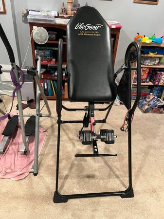 Inversion table 1