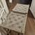 Two Stools. Essentials For Living 2 thumbnail