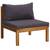 vidaXL Wooden Lounge Set Dark Grey Solid Acacia Wood, 100% Polyester.! 5 thumbnail