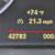 2020 BMW 4 Series  440i Convertible 12 thumbnail