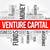 Do you want to sell your business💵, buyout a partner, or Consulting? 17 thumbnail