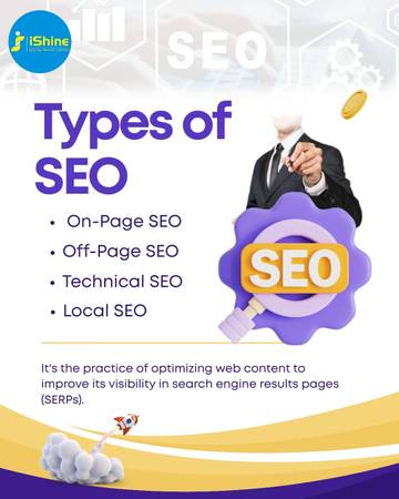 Types of SEO (Search Engine Optimization) 1