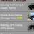 Tsukayu hard / locking saddlebags    LUGGAGE TKY QUICK DETACHABLE HARD SADDLEBAG 7 thumbnail