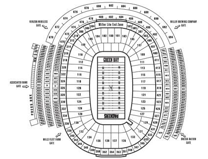2 ENTRADAS DE TEMPORADA DE LOS GREEN BAY PACKERS EN LA LÍNEA DE 50 YARDAS, ASIENTOS JUNTO AL PASILLO - $1 (MUKWONAGO)63470463032067121