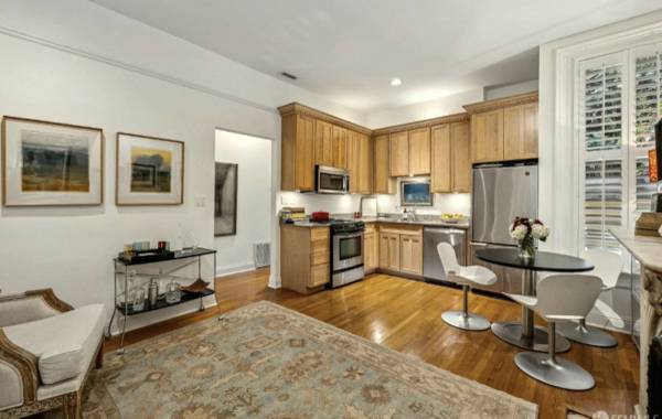 $2,000 / 1br - Sunny dog-friendly sublet in SoMa (San Francisco)63823031151617121