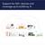Amazon eero Pro 6E mesh wifi system BNIB 7 thumbnail