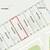 Fenced Lot for Sale Round Lake Beach IL 5000 sqft 3 thumbnail