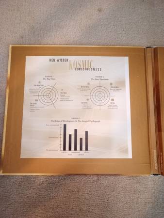 Ken Wilber's Kosmic Consciousness Audio Sessions - $30 (Madison)63471317664899123