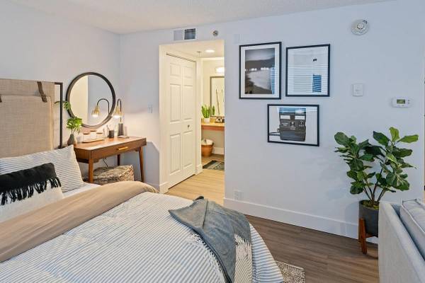 $1,143 Bicycle Wash & Storage Area, Coworking Spaces for Remote Professionals (Portland)63956923830531121