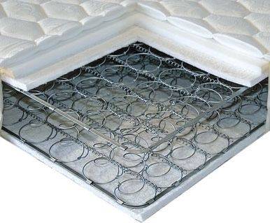 WTB- Queen mattress to repurpose steel innerspring 1