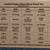 1997 and 1998 US Mint Silver Proof Sets in Original Cases 12 thumbnail