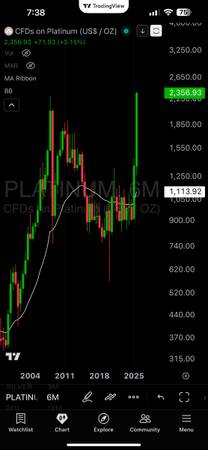 Researcher with ai tools 1