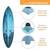 Brand New Kayak - Delivery - 5 Yr Warranty 4 thumbnail