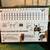 Control Panel for an Intercom and Gate Access 4 thumbnail
