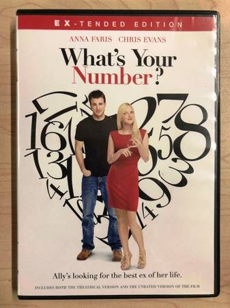 22 MOVIES ON DVD'S 'WB' - $2 (S.E. CLEVELAND)63471195587075124