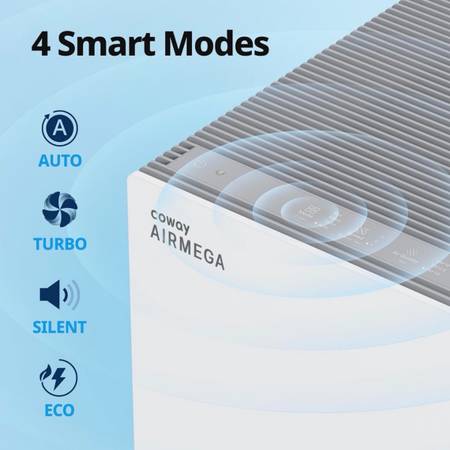 Coway Airmega ProX Airpurifier 1