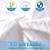 Firm Price! Brand New in a Package Mattress Cover 3 thumbnail