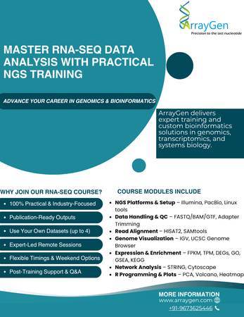 Master RNA-Seq Analysis with End-to-End Practical Training 1