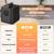 Portable Sauna for Home, Portable Steam Sauna Box,Person Sauna Tent,Sa 2 thumbnail
