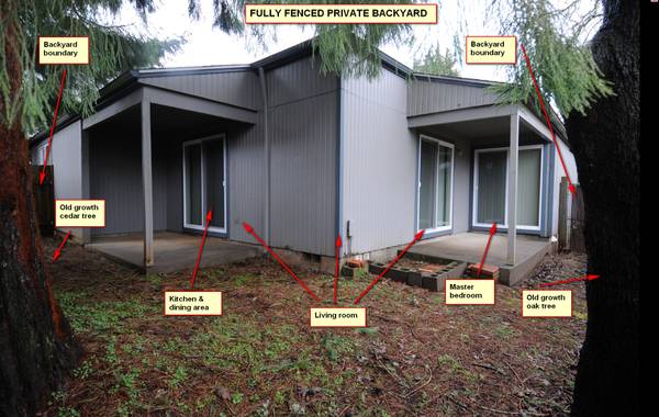 $1,495 / 2br - Tranquilo, privado, garaje/cobertizo/patio trasero, excelente zona sur de Salem (Salem)63660412864129120