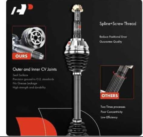 A-Premium CV Axle Shaft Assembly 1