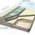 Organic cotton & latex Mattress for clean sleep Was$1799  Now 9 thumbnail