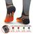 FieldSheer Mobile Warming Premium 2.0 Merino Heated Socks 5 thumbnail