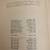 5 1930s-80s Winnie-the-Pooh books - beautiful (one first edition) 9 thumbnail