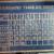 Yam-2500H Engine Lathe , 22x100, ALMOST LIKE NEW, 3J, J, FP & SR 5 thumbnail